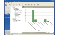 Trilogy Commerce Manager - Marketing Management Software