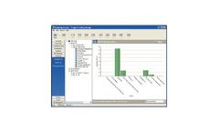 Trilogy Commerce Manager - Marketing Management Software