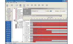 Trilogy Commerce Manager - Production Management Software