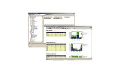 Trilogy TAPS - Business Intelligence Environmental Software