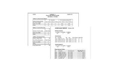 Trilogy TIME - Time Drinking Water Quality Software