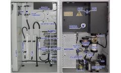Ensola - Model TOC - On-Line TOC Analyzer