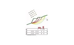 Geosoft - Version I.L.A. - Slope Stability Analysis and Retaining System Design Software