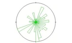 Geosoft - Version CLU_STAR - Program for Computerised Structural Geology Data Collection & Analysis Software
