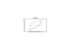 Geosoft - Version Accecalc - Rock Slope Stability Analysis Under Seismic Conditions Software