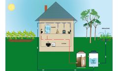 Idrocell - Grey Water Reuse System