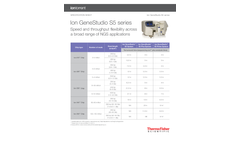 Ion GeneStudio - Model S5 - Next-Generation Sequencing (NGS) System - Datasheet