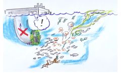 Bioprotect - H2O Biofouling Solutions / Five Oceans Environmental Services / SaltWater Environmental - Video