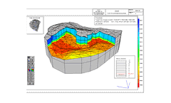SSI builds shredding systems for alternative fuels processing