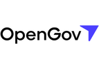 Software Integrations Services
