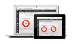 Environmental Compliance Software (SaaS)
