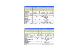 DeTech - Diesel Engine - Brochure