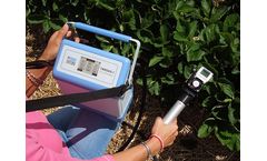 TARGAS-1 - Portable Photosynthesis Measurement System