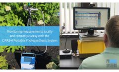 Monitor measurements locally & remotely with the CIRAS-4