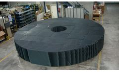 Ecotec - Lamellas for Settlers