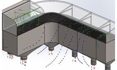 Airflow Simulation Services