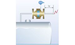 Flammer - Short Time Burning Inline Deflagration Flame Arrester