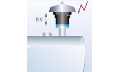 Flammer - Pressure Vacuum Valve Approved as End of Line Flame Arrester