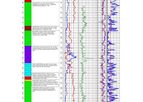 RockWare - Version LogPlot - Striplog, Borehole Log Plotting Software