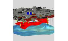 RockWare - Version RockWorks - Geological Modeling Software
