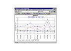ChemStat - Environmental Statistical Analysis Software