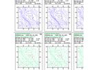 RockWare - Understanding Contouring Book  Software