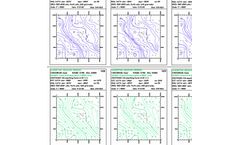 RockWare - Understanding Contouring Book  Software
