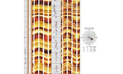 RockWare - Version WellCAD - Well Log Visualization Software