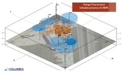 High Resolution Site Characterization data visualized in RockWorks2020 - Video