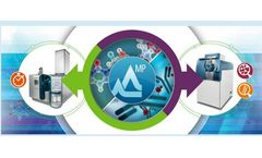 SCIEX - Therapeutic Metabolism Analysis