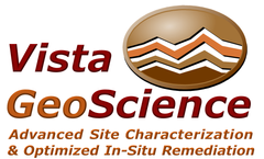 Support Services - Site Investigation