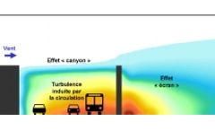 Version ADMS Roads - ADMS Roads