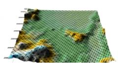 Weather Modelling