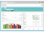 Tofuture - Corporate Sustainability Management Software (CSM)