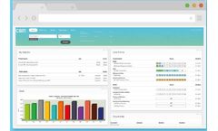 Tofuture - Corporate Sustainability Management Software (CSM)