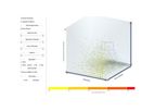 OpenViz - Innovative Data Visualization Software