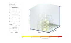 OpenViz - Innovative Data Visualization Software
