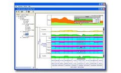 OpenViz - Analytic Applications