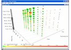 Marketing Analytics Software