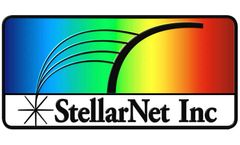 Developing of DLI (Daily Light Integral) and Spectrum Control Systems for Scientific Cultivation in Agriculture
