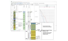 GEOSUITE - Well Operations