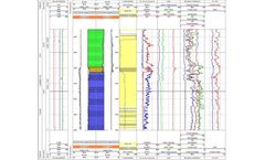 Analyze Borehole Breakouts Software