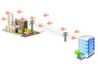 FlexEnergy - Cogeneration Plant