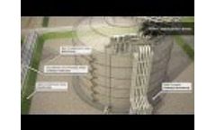 AP Sensing`s fiber-optic based DTS solution in integrated heating systems Video