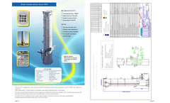 GT-Himmel - Model HTF Series - HighTemperature Flare - Brochure