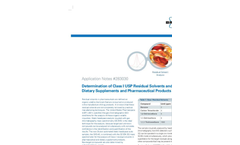 Determination of Class I USP Residual Solvents and TICs in Dietary Supplements and Pharmaceutical Products by GC/MS