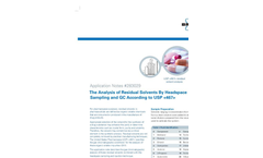 The Analysis of Residual Solvents by Headspace Sampling and GC According to USP <467>