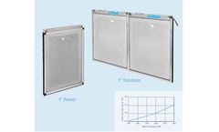 Dynamic - 1Inch Panels Air Cleaners