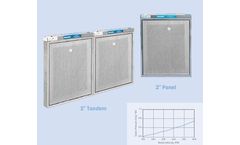 Dynamic - 2Inch Panel Air Cleaners