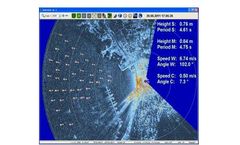 Vissim - Wave Height Detection Modules